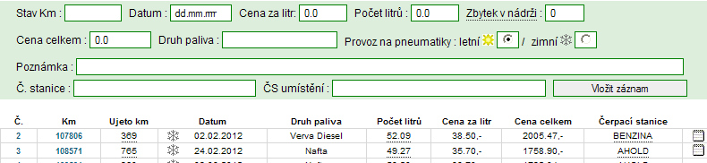Nový záznam o tankování PHM